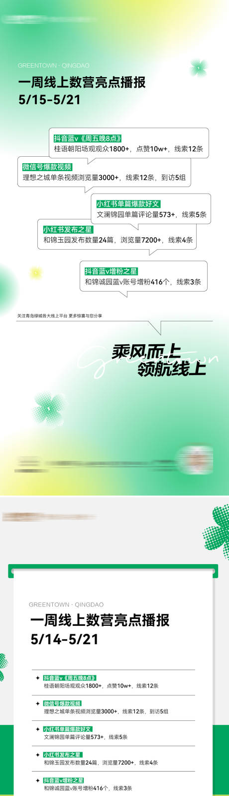 源文件下载【享设计】搜索编号：13740026579804163【新闻大字报热销数据海报】