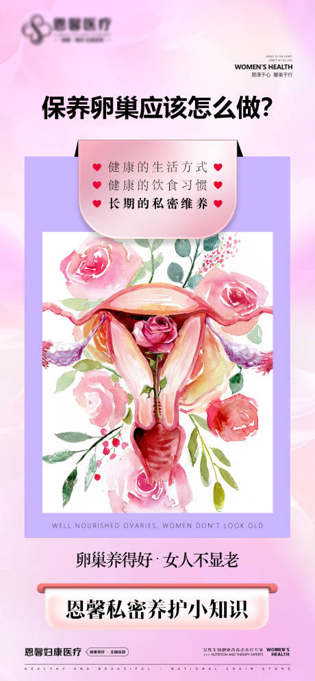 源文件下載【享設計】搜索編號：45510026968373740【卵巢養得好 】