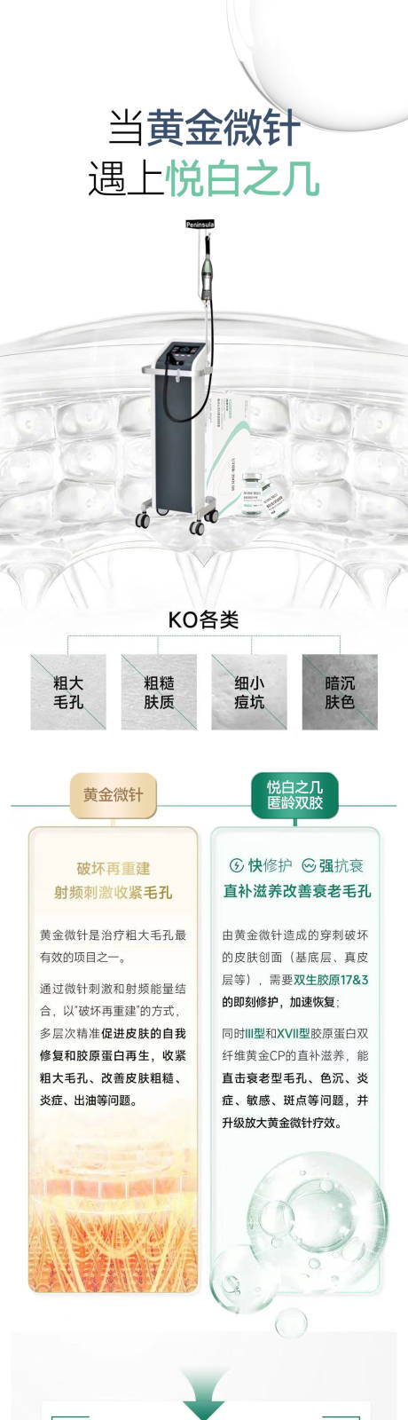 医美黄金微针&悦白之几胶原