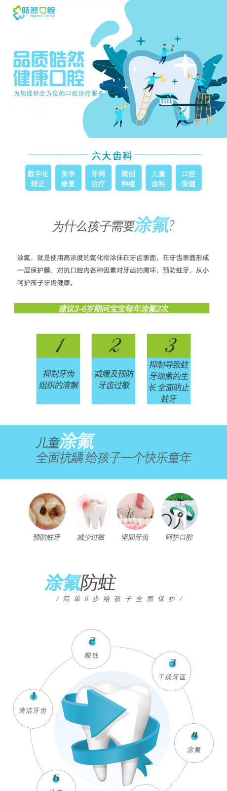 源文件下载【健康口腔儿童全口涂氟详情页】编号：67080026973914917