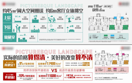 源文件下载【户型价值】编号：81260026656194436