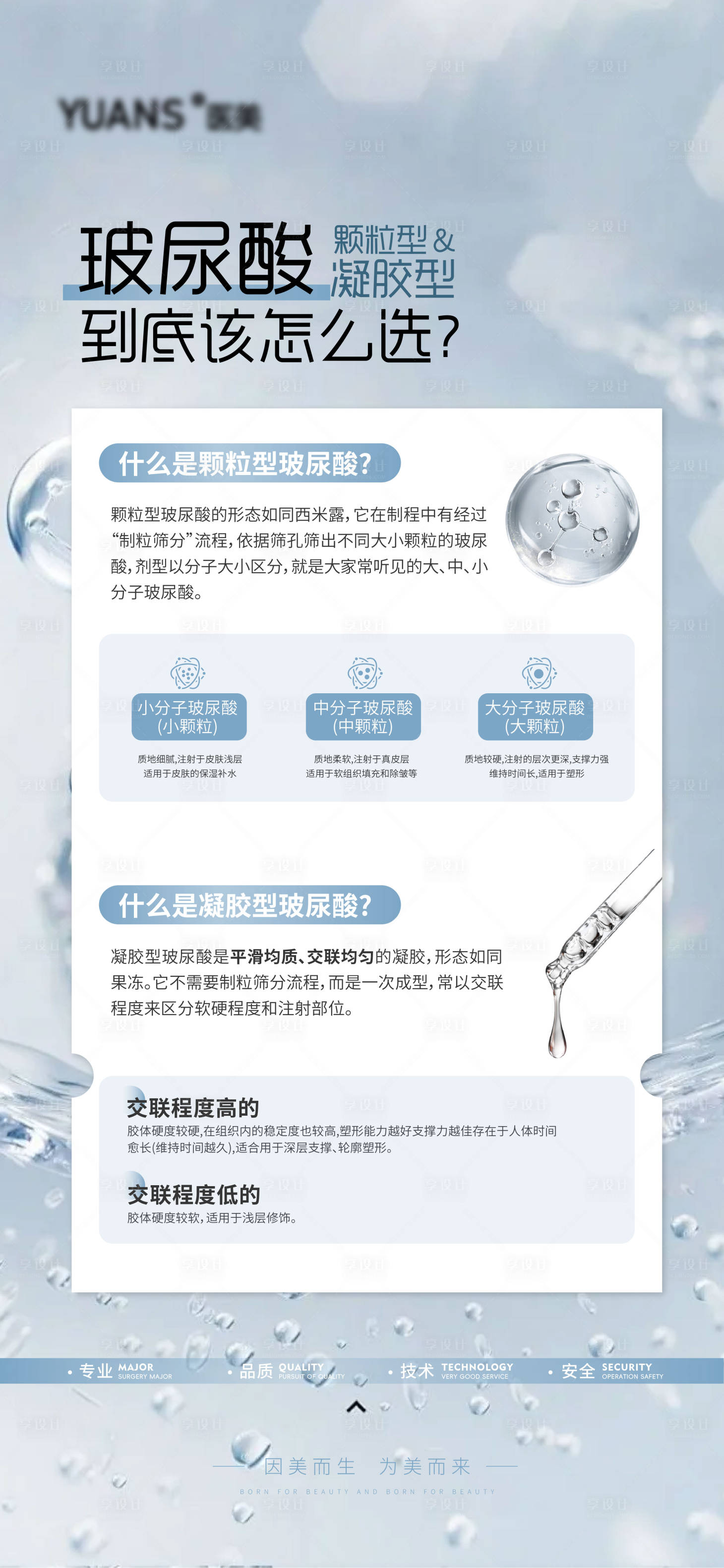 源文件下載【醫美玻尿酸科普海報】編號：75190026948431985