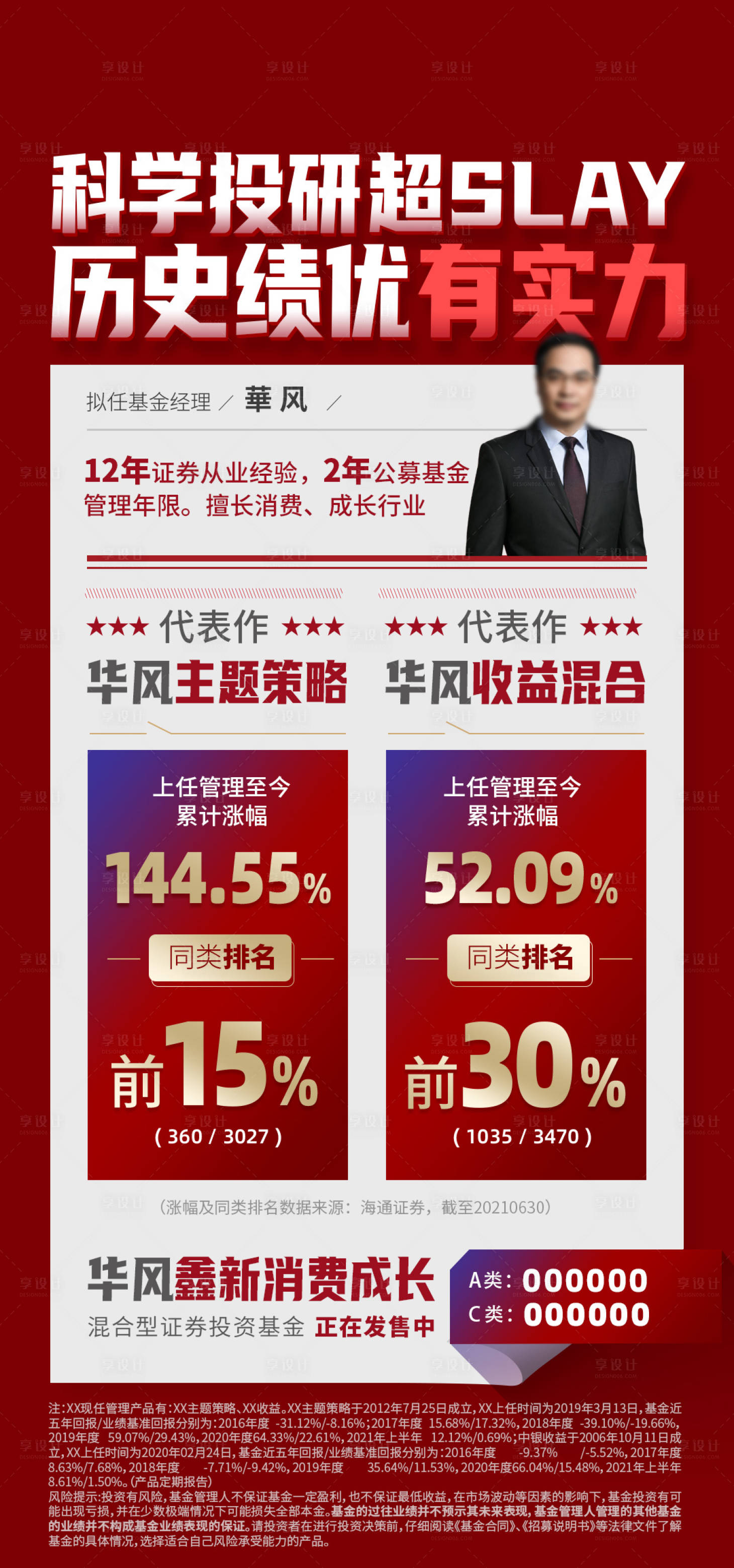 源文件下载【享设计】搜索编号：90480026639046063【业绩大字海报】