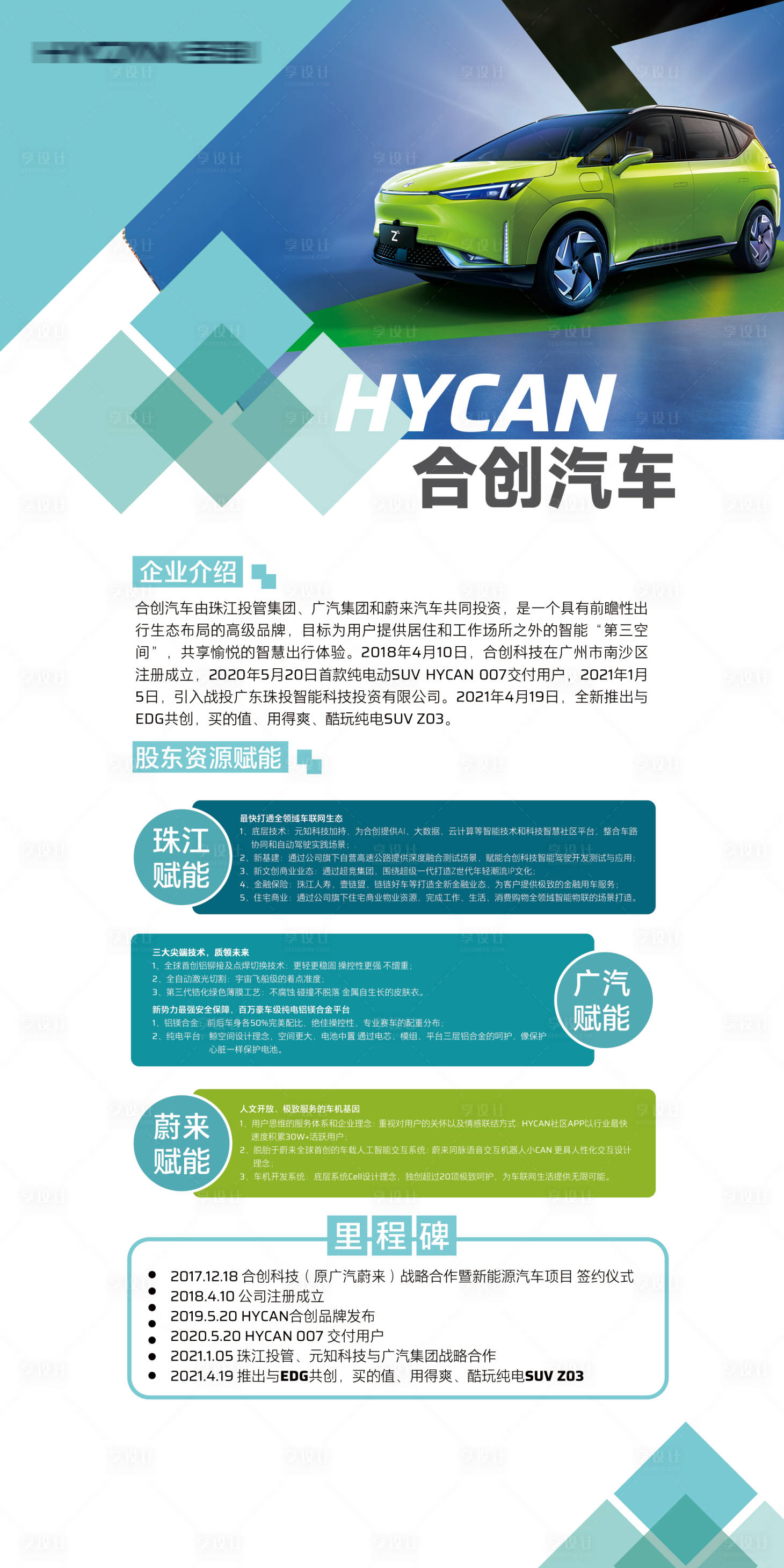 源文件下載【享設計】搜索編號：84550026634813155【品牌介紹立牌 】