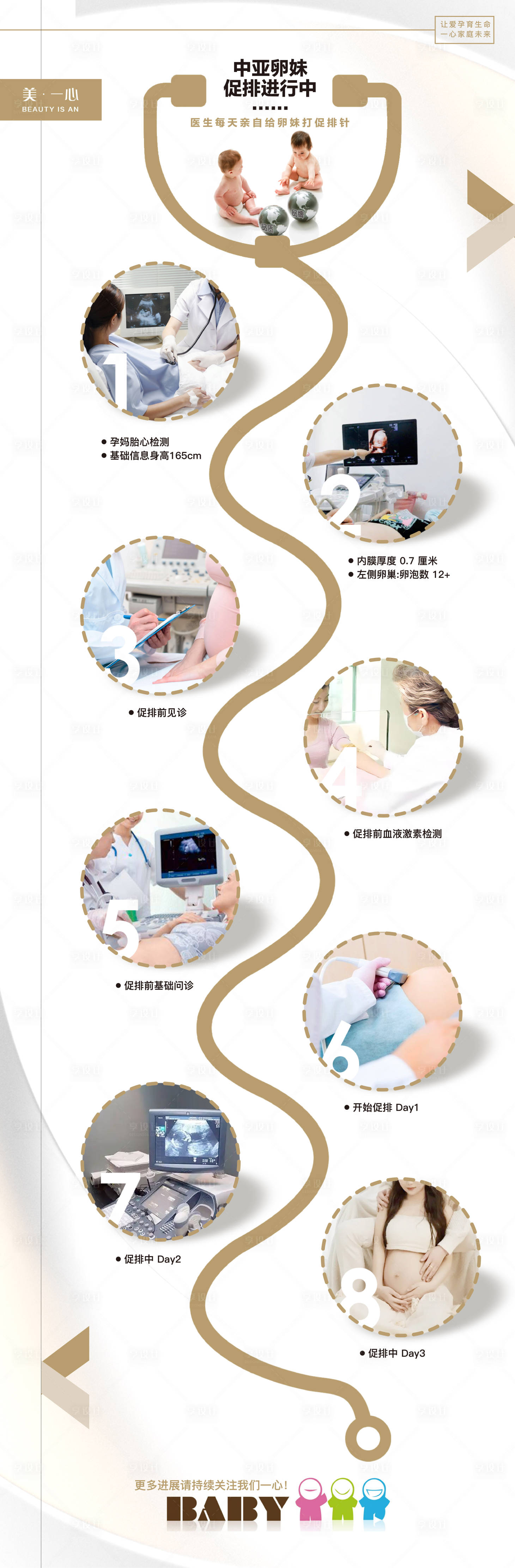源文件下載【享設(shè)計(jì)】搜索編號(hào)：11690026949878989【醫(yī)療孕媽產(chǎn)康檢查長(zhǎng)圖海報(bào)】