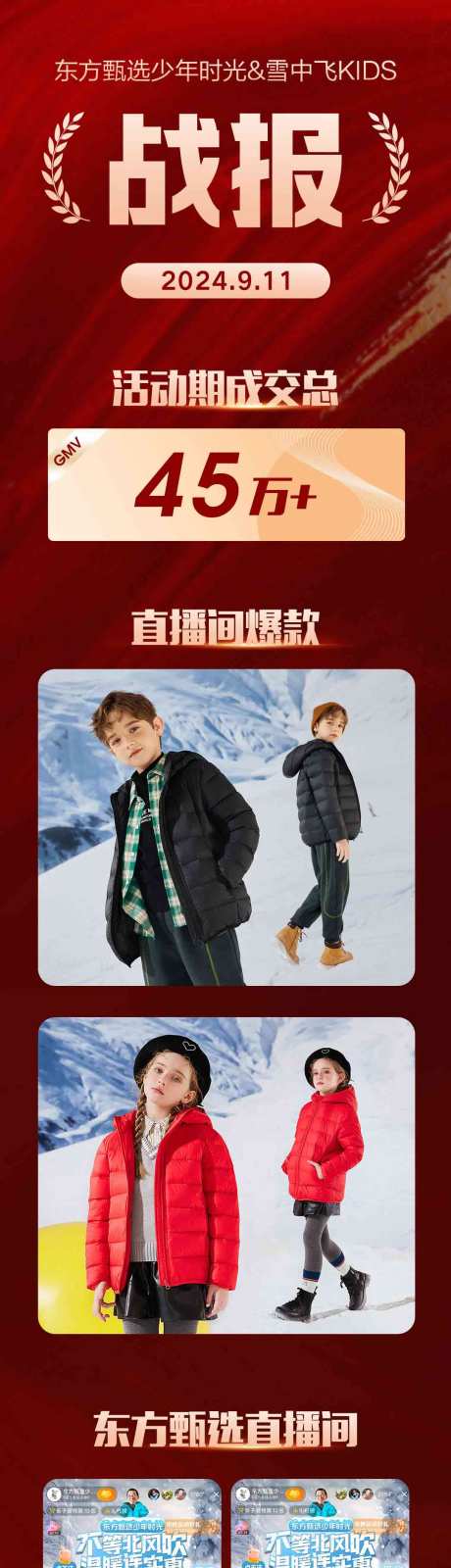 源文件下载【童装促销战报海报长图】编号：34180026861576312