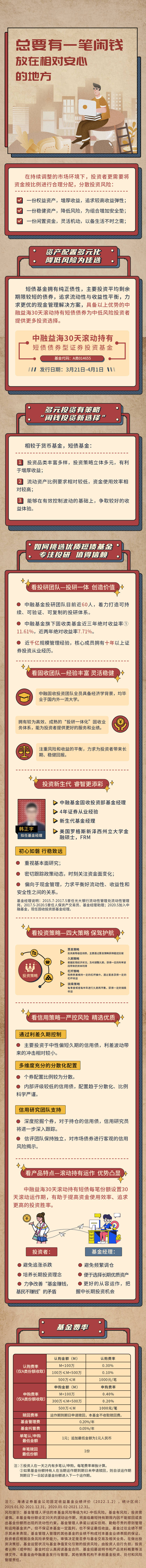源文件下載【金融復(fù)古插畫(huà)詳情頁(yè)】編號(hào)：72580026824087149