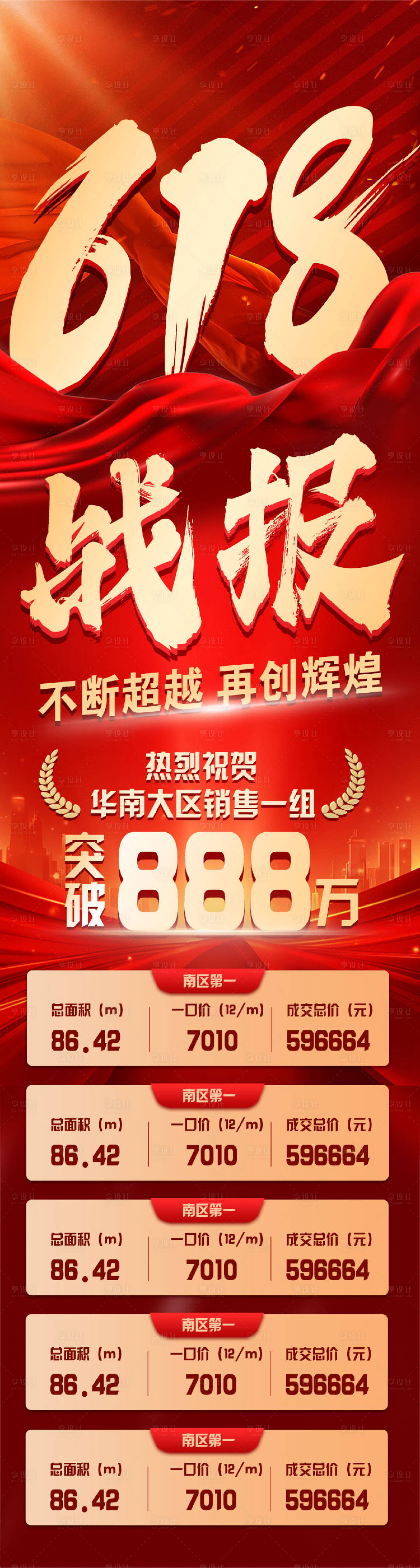 源文件下载【618房产销售战报长图】编号：11120026584039623