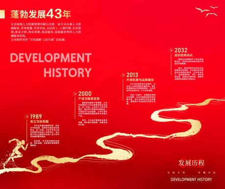 源文件下载【享设计】搜索编号：51550026709606158【发展历程文化墙】