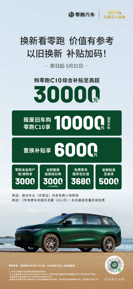源文件下載【享設計】搜索編號：37010026656573521【汽車政策活動促銷海報】