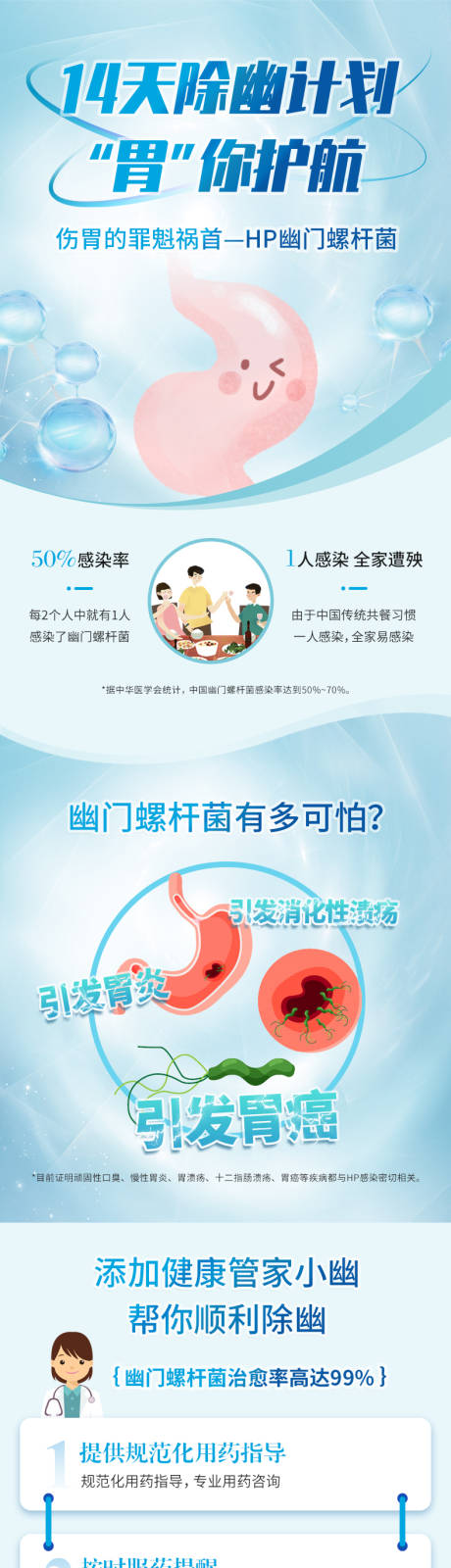 HP幽门螺杆菌广告页
