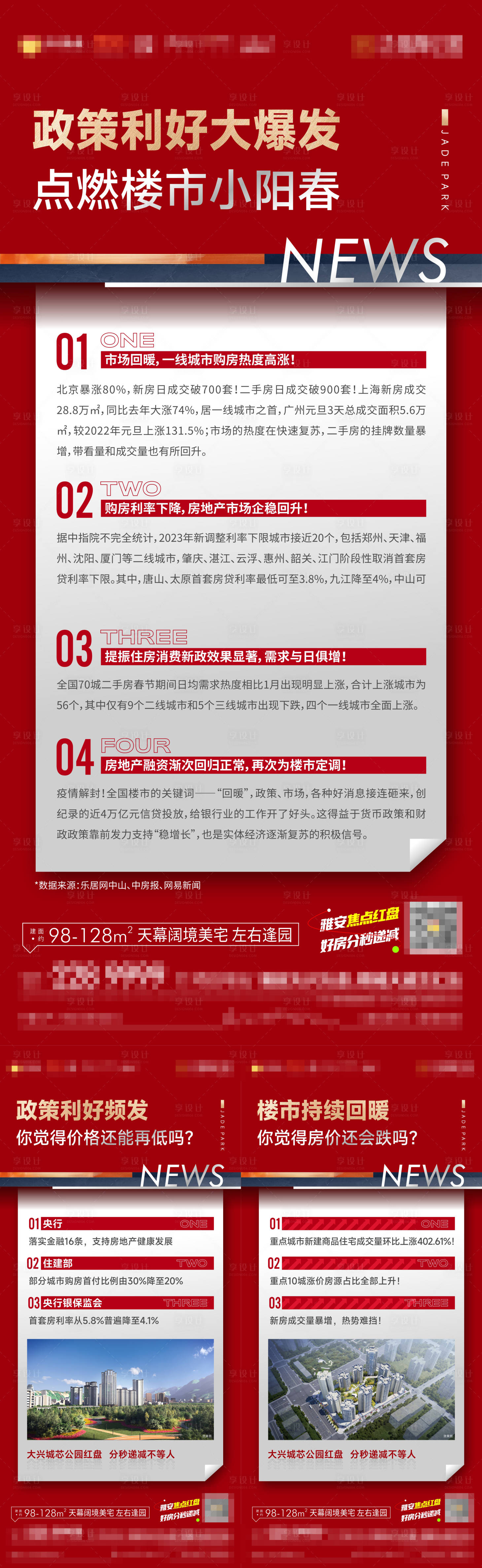 源文件下載【享設(shè)計】搜索編號：28500027027882409【樓市利好政策回暖海報】