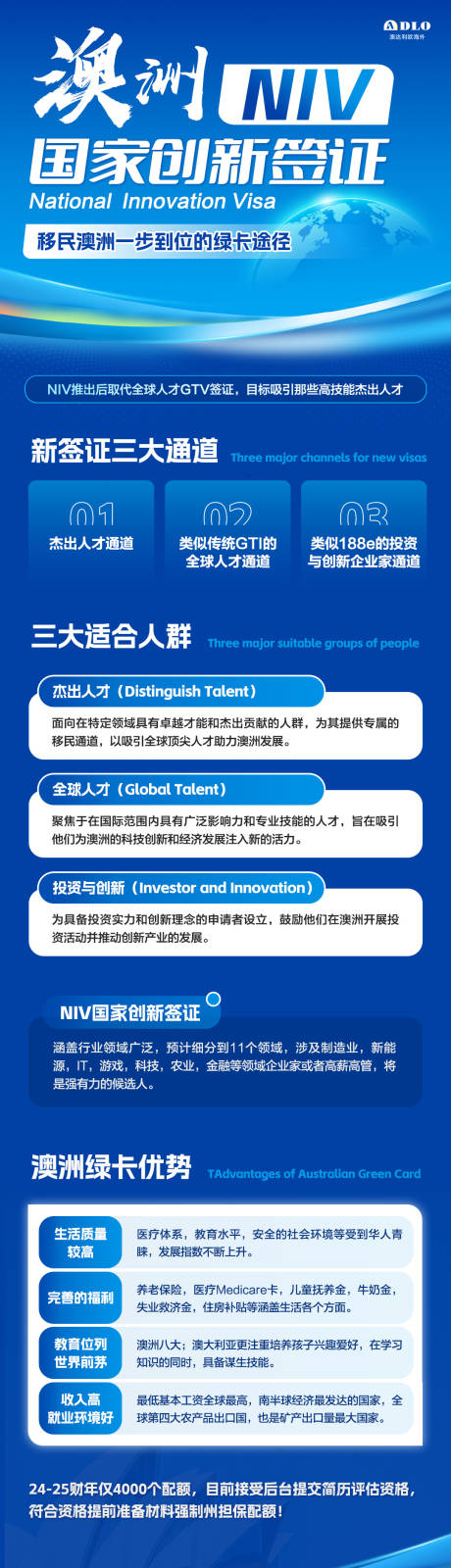 源文件下載【享設計】搜索編號：91010026785114493【移民項目長圖】
