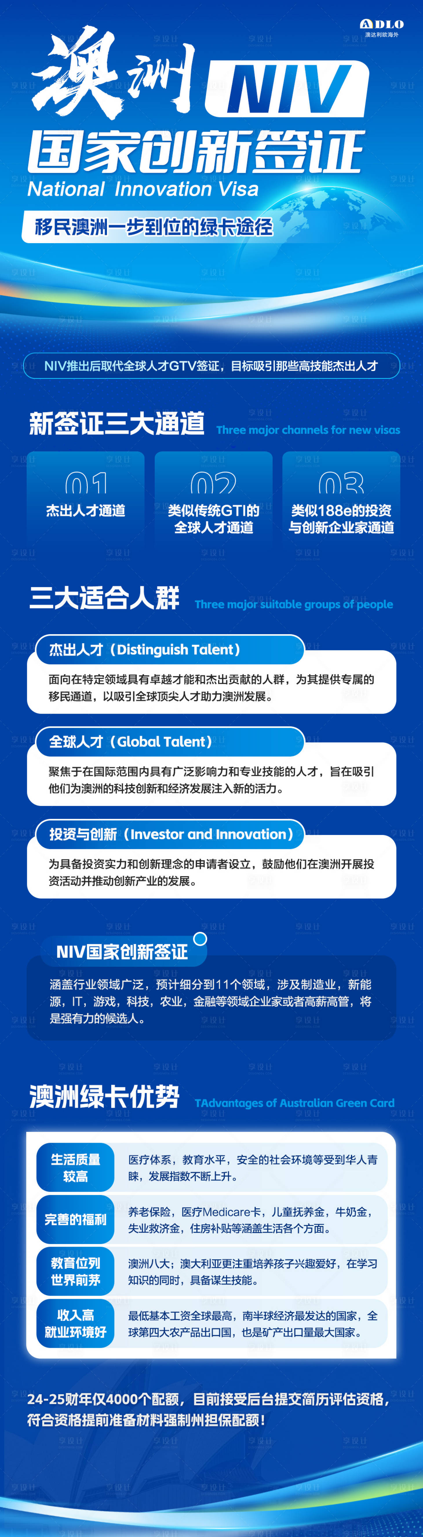 源文件下载【移民项目长图】编号：91010026785114493