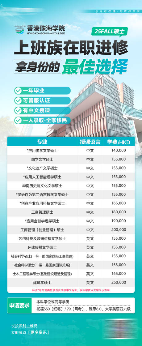 源文件下载【在职进修学历提升海报】编号：50080027001978692