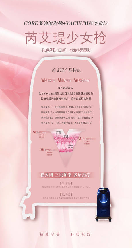 医美仪器芮艾瑅少女枪宣传海报