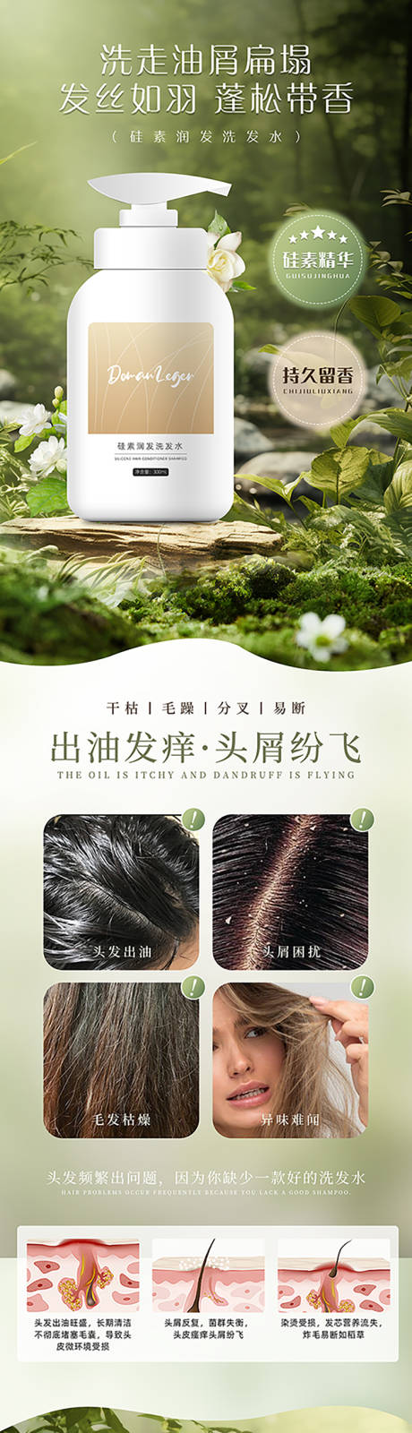 源文件下载【洗发水详情页】编号：50210026878986782