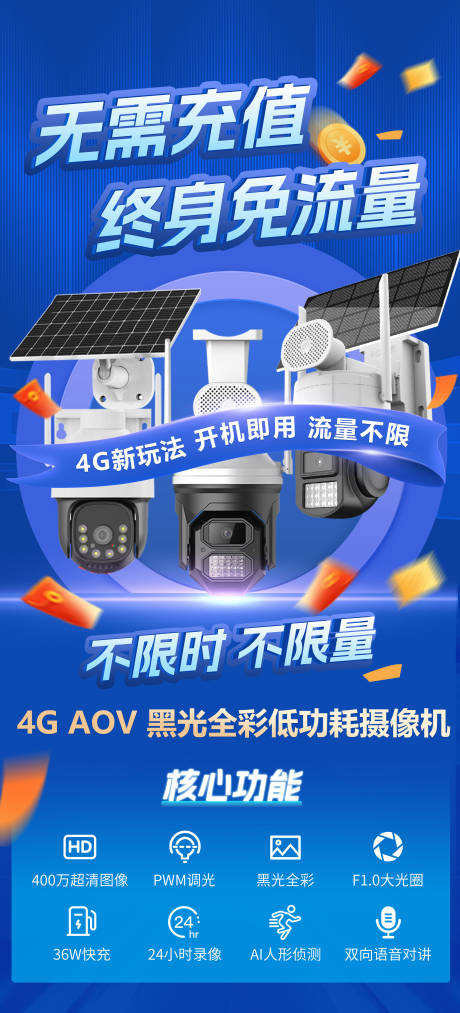 源文件下载【享设计】搜索编号：79650026694327100【免流量监控蓝金海报】