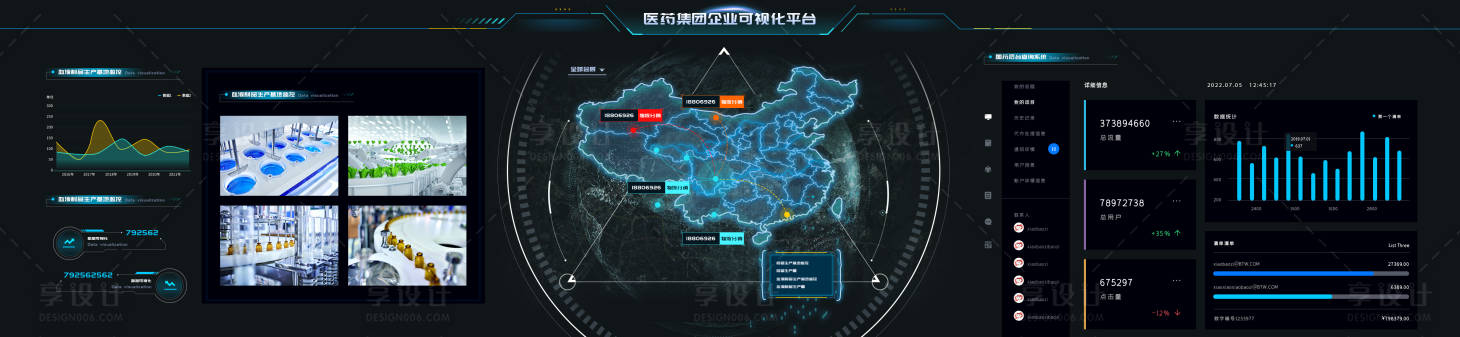 源文件下載【享設計】搜索編號：87550027039492477【大數據可視化UI設計】