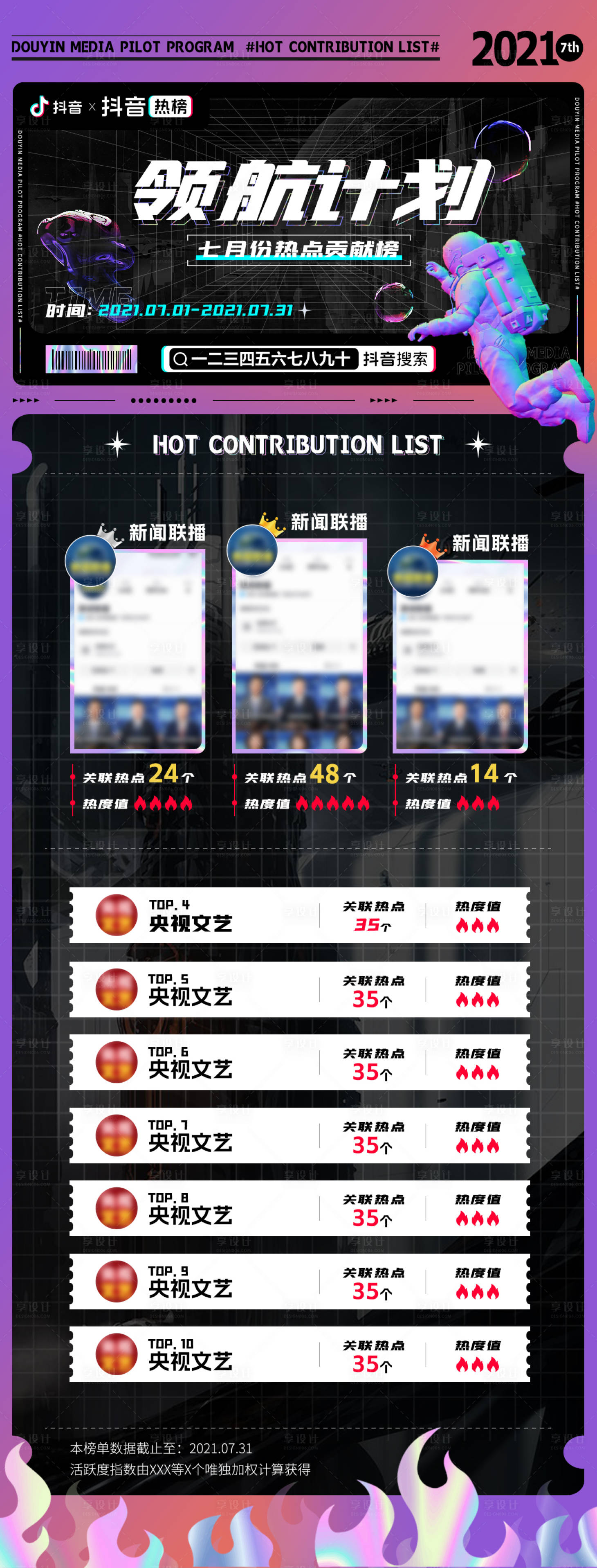 源文件下载【享设计】搜索编号：11530026895254244【抖音热点排行榜海报】