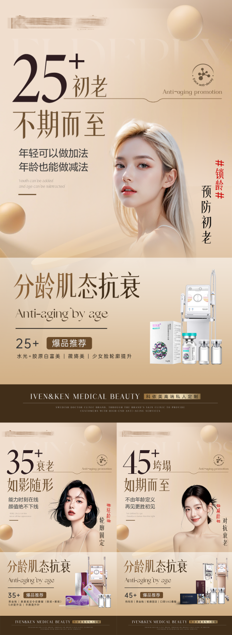 医美分龄抗衰科普