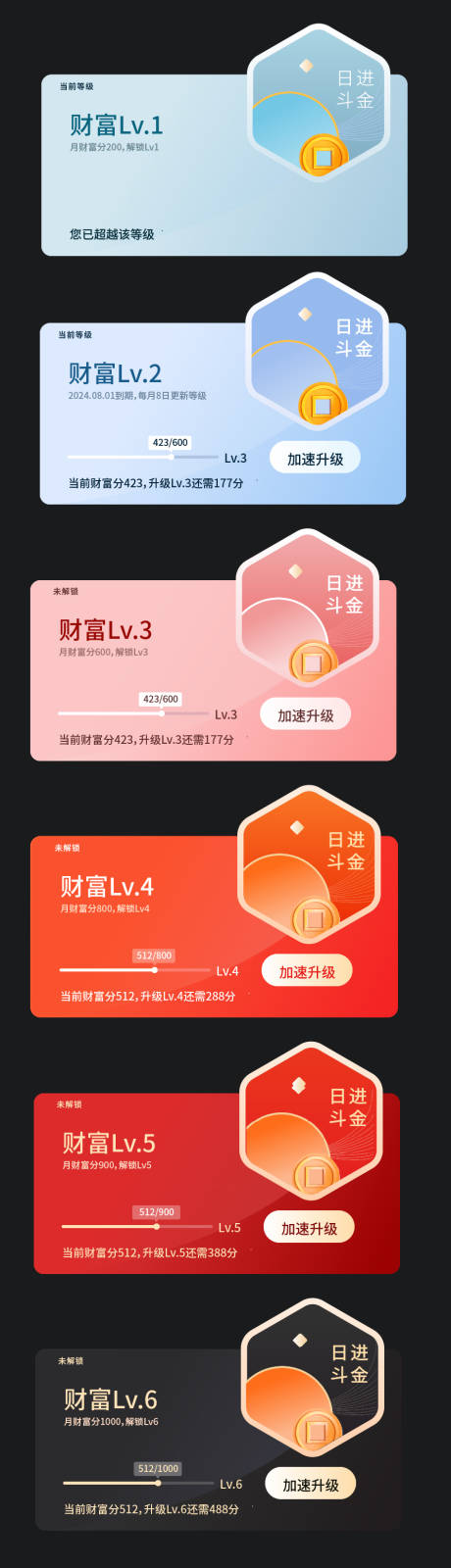 源文件下载【金融财富徽章VIP卡】编号：75430026724597166