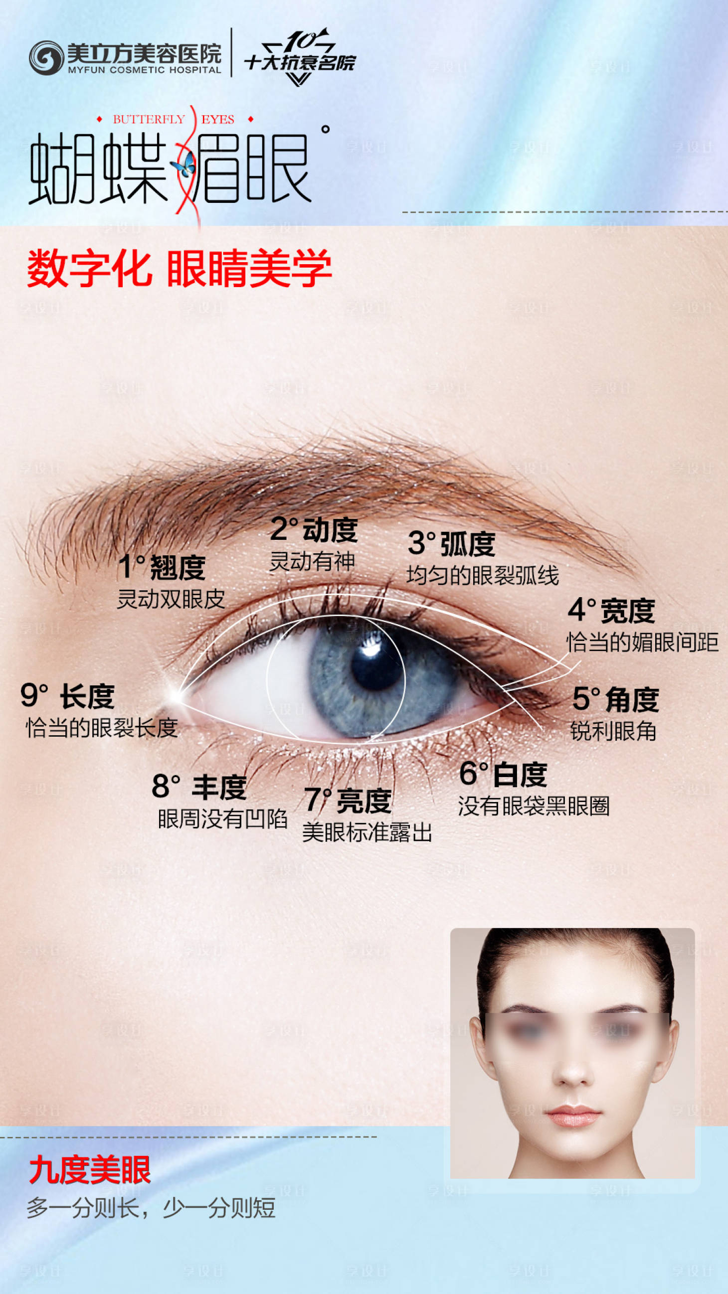 源文件下载【医美整形蝴蝶媚眼双眼皮结构特点海报】编号：78560026869333313
