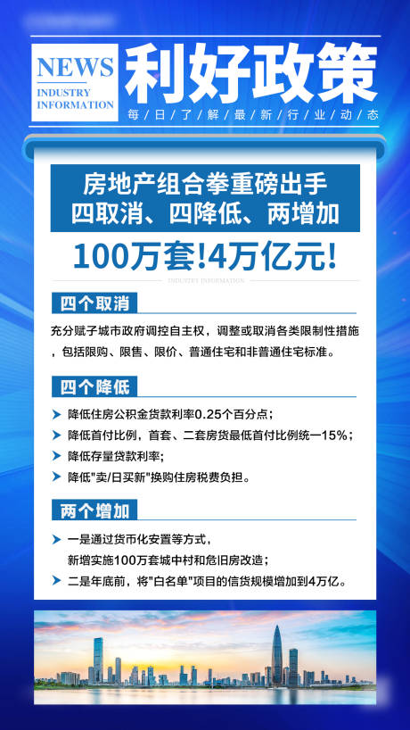 源文件下載【享設(shè)計】搜索編號：87400026843562763【地產(chǎn)利好政策利率宣傳海報】