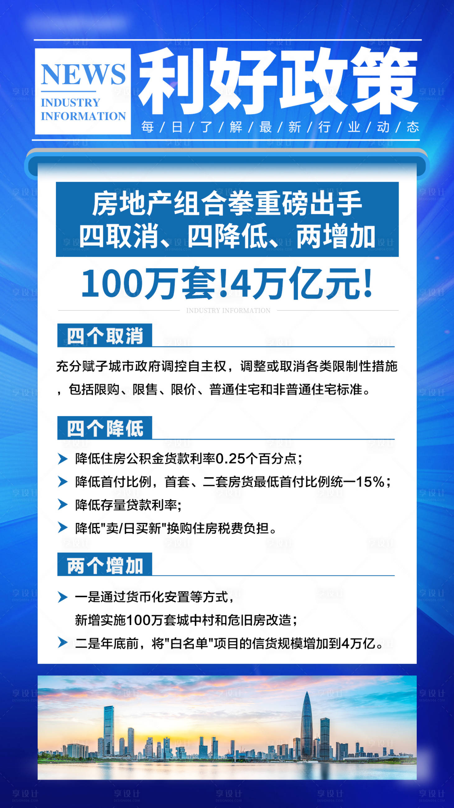 源文件下載【享設計】搜索編號：87400026843562763【地產利好政策利率宣傳海報】