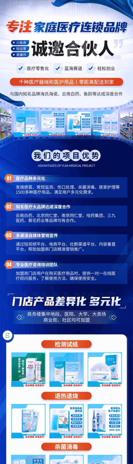 源文件下載【享設計】搜索編號：12260026794427552【醫療加盟落地頁 】