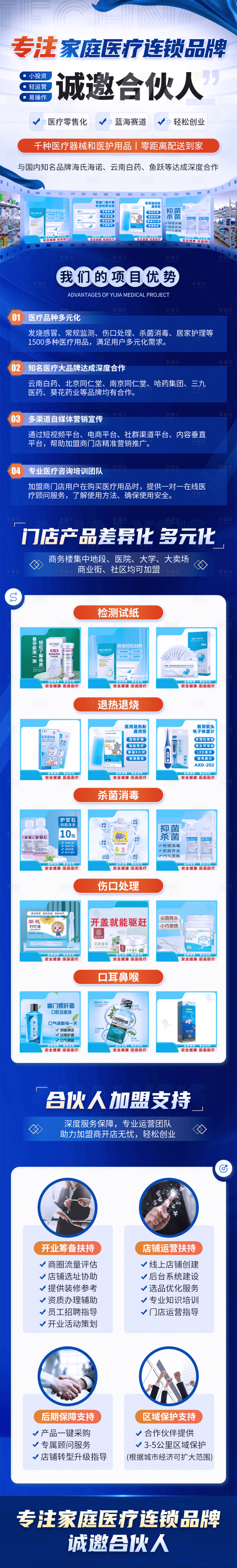 源文件下載【享設計】搜索編號：12260026794427552【醫療加盟落地頁 】