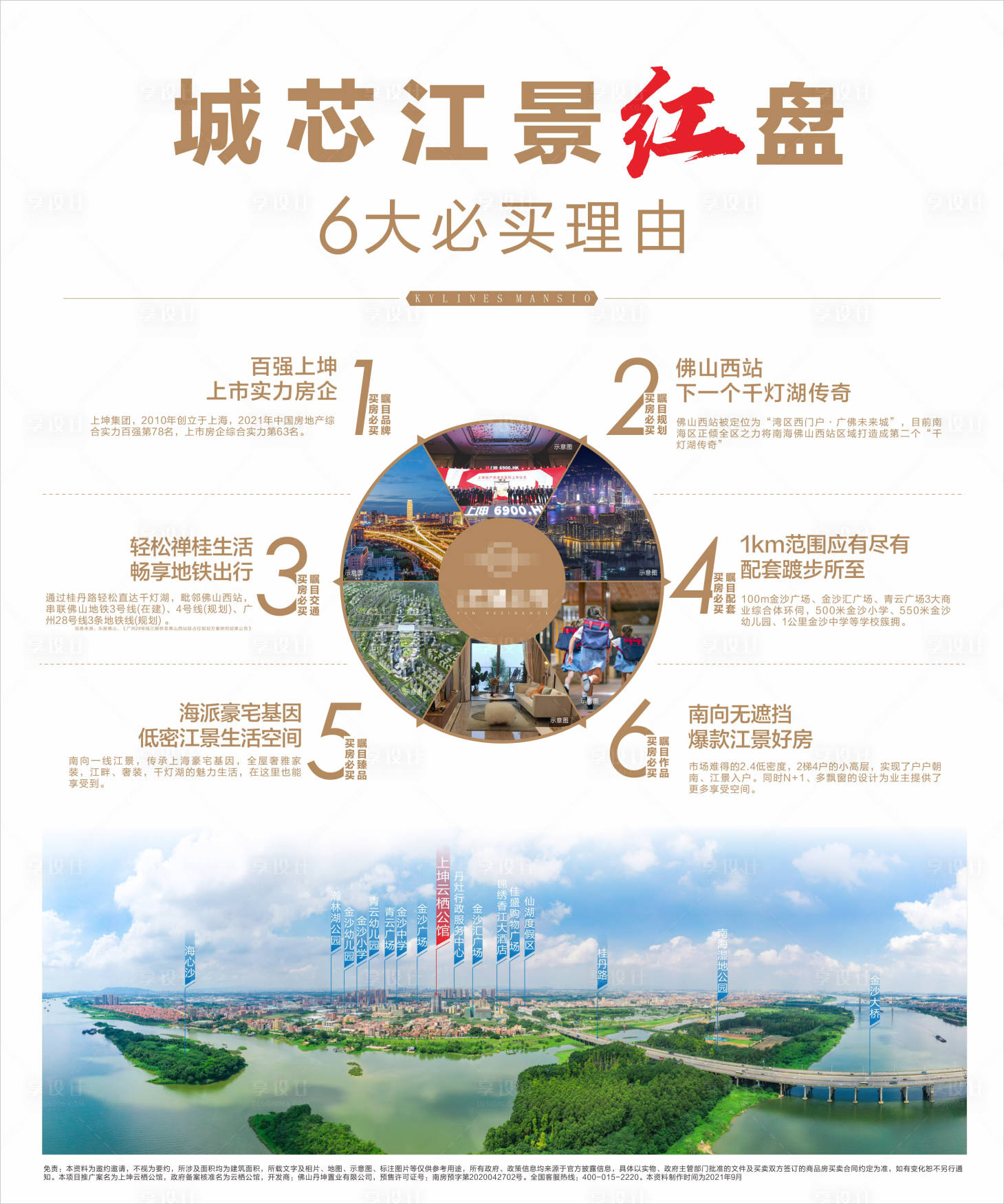 源文件下載【享設(shè)計】搜索編號：62170026897724472【6大必買理由展板海報】