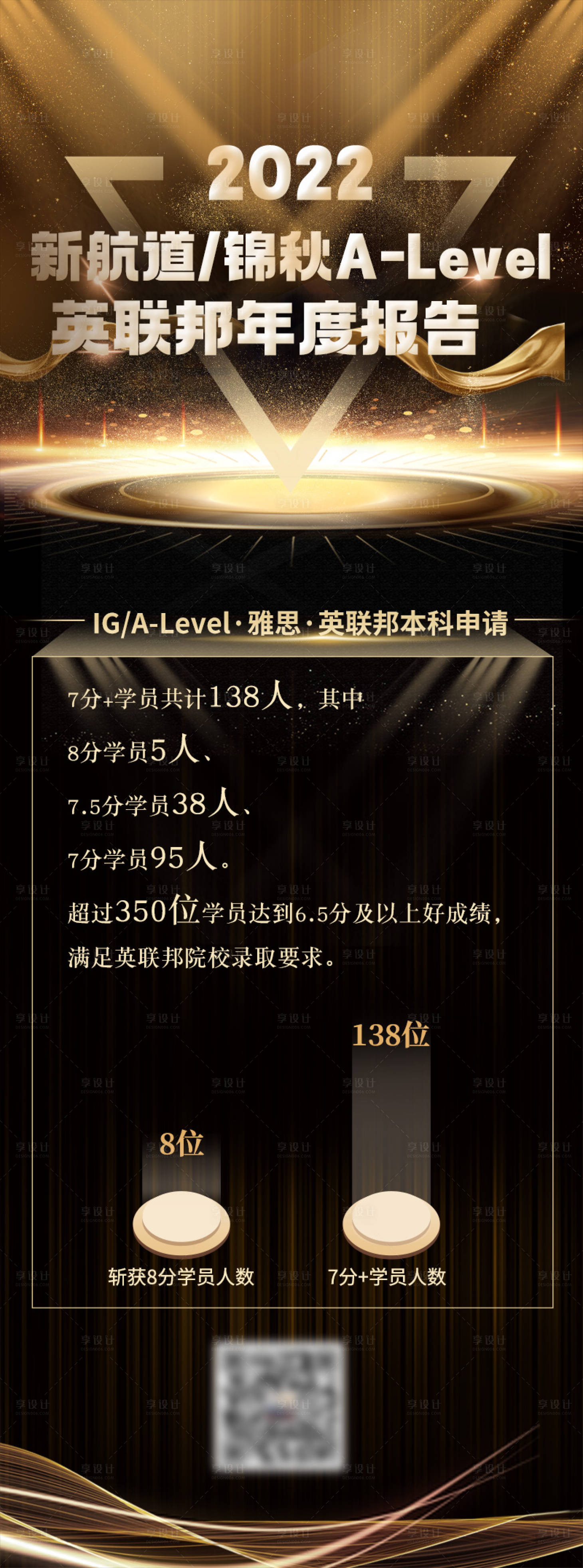 源文件下载【享设计】搜索编号：57040027030168162【年度报告黑金风教育长图海报】