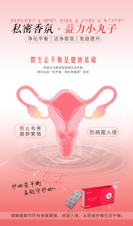 源文件下載【醫美私密香氛益力小丸子海報】編號：23690026832207703