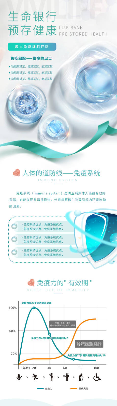 免疫细胞 
