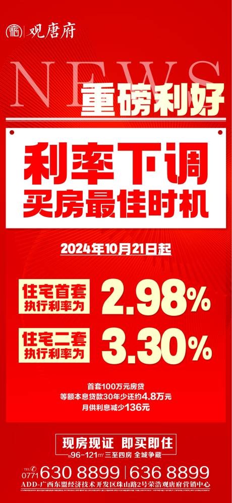 源文件下載【地產利好利率下調海報】編號：63740027060483994