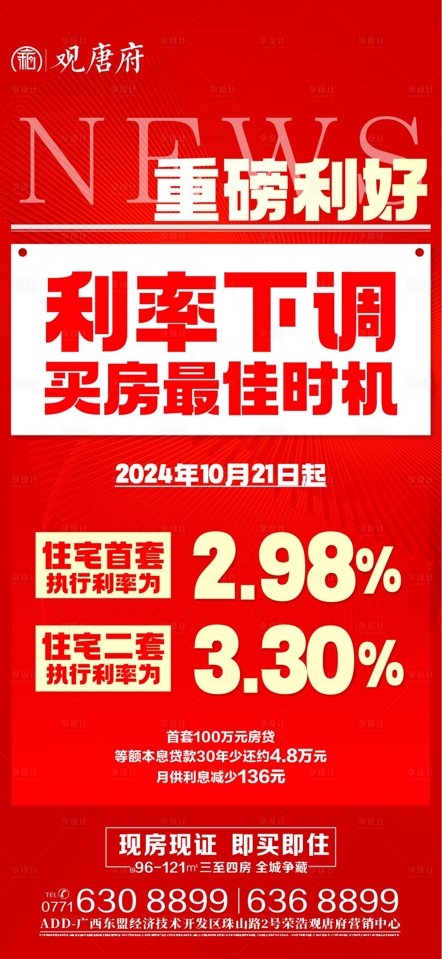 源文件下載【享設計】搜索編號：63740027060483994【地產(chǎn)利好利率下調(diào)海報】