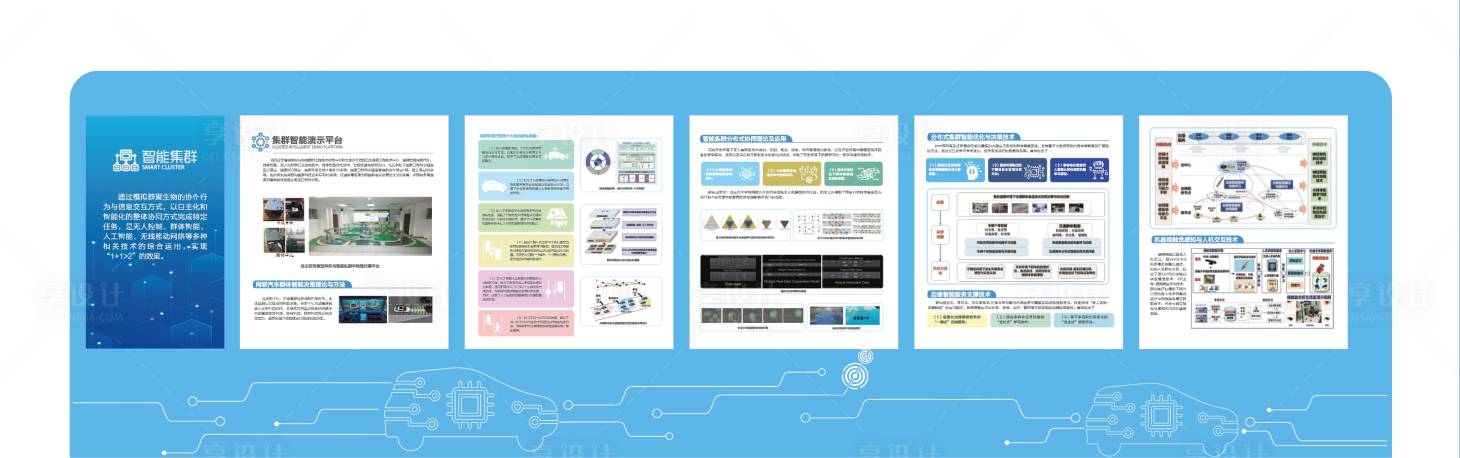 源文件下载【智能集群展墙】编号：32060026759189732