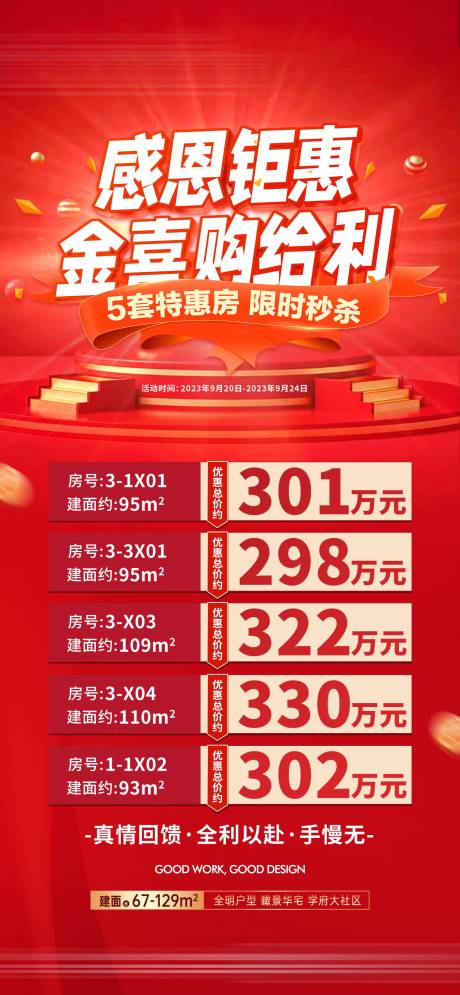 源文件下載【房地產(chǎn)一口價(jià)房源海報(bào)】編號：14240026876575395