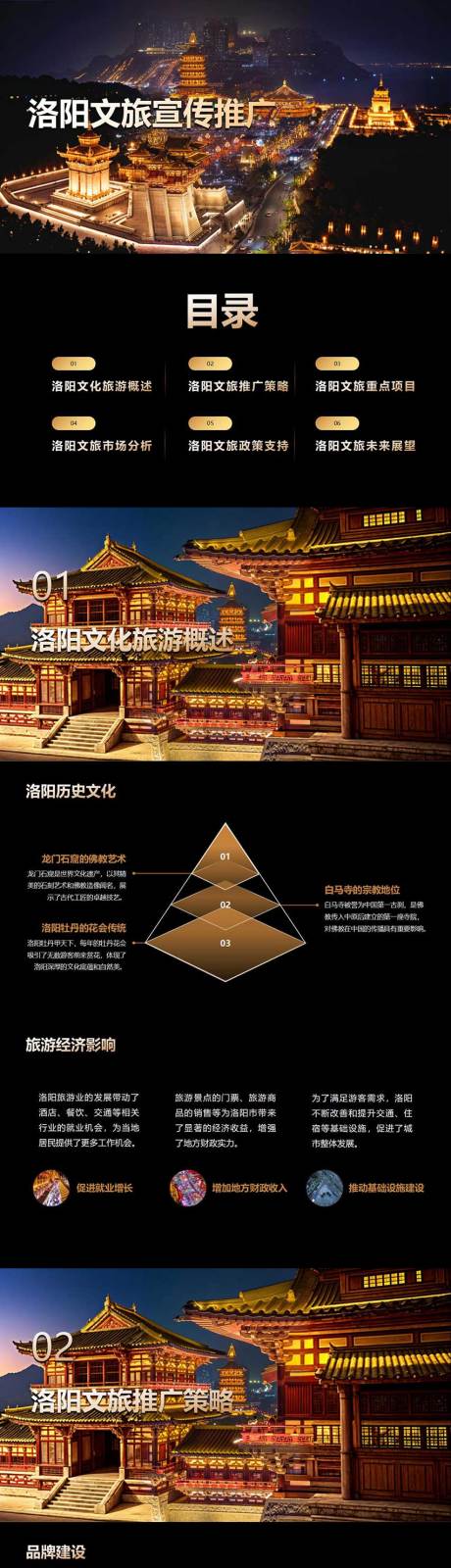 源文件下载【洛阳文旅宣传推广PPT】编号：61450026717132760