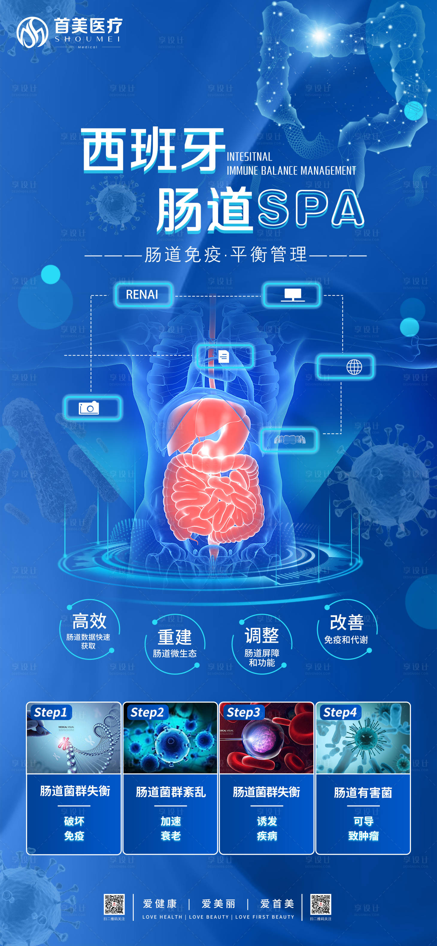 源文件下載【享設計】搜索編號：30520026771868025【大健康腸道海報】