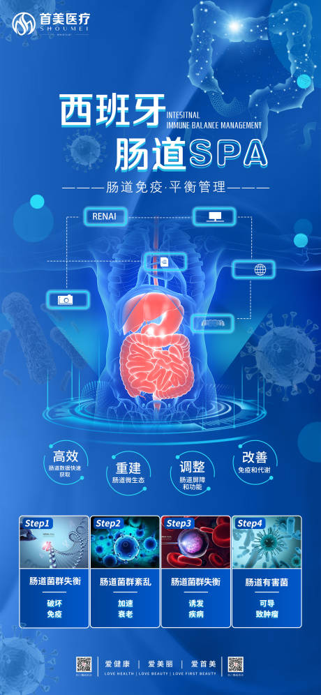 源文件下载【大健康肠道海报】编号：30520026771868025