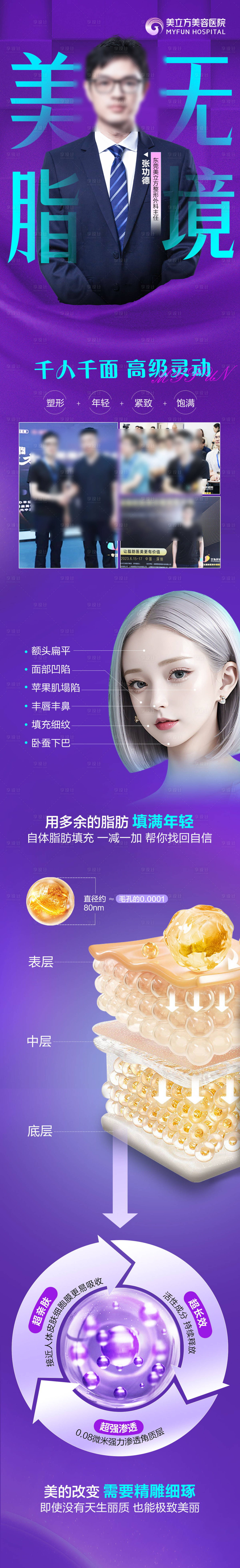 源文件下載【享設計】搜索編號：17750026850292940【醫美整形專家長圖】