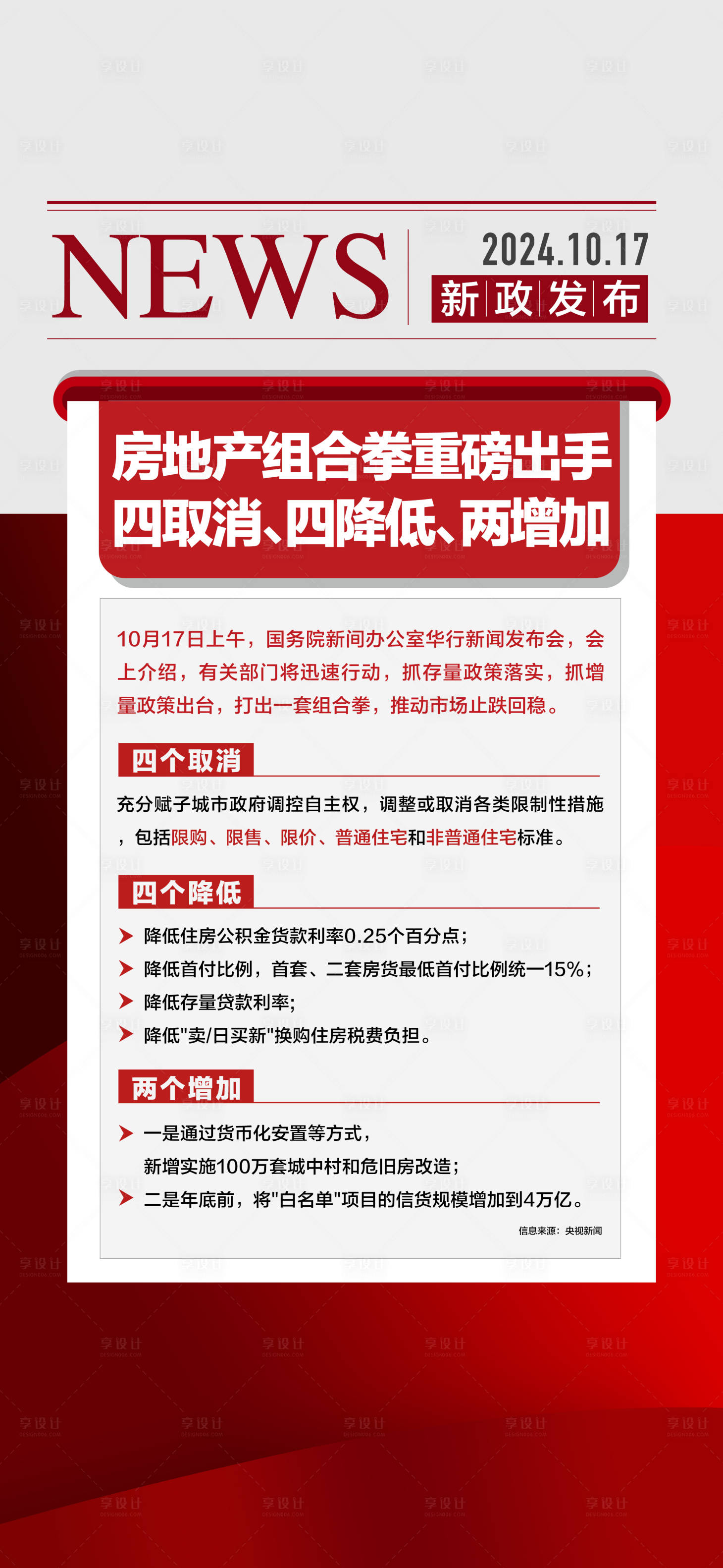 源文件下载【房地产重磅新政发布重大利好报纸海报】编号：63020026838971345