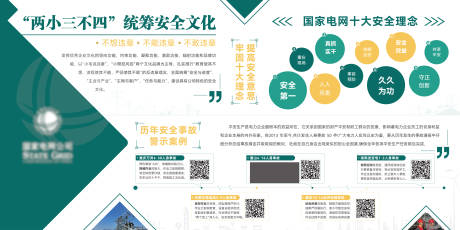 源文件下载【享设计】搜索编号：74830026924707819【电网安全文化展板】