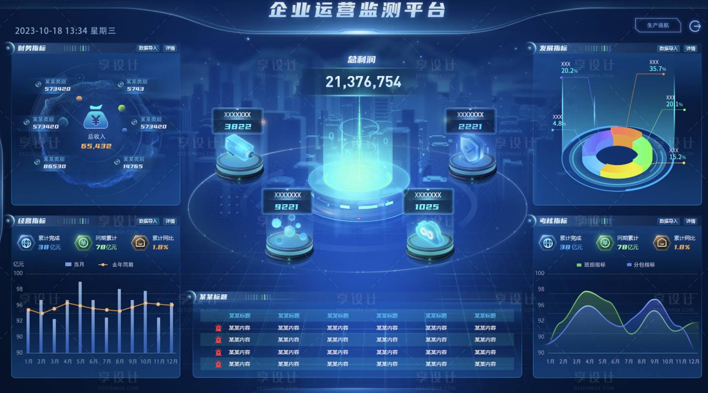 源文件下载【享设计】搜索编号：73380027042253695【企业运营大数据平台】