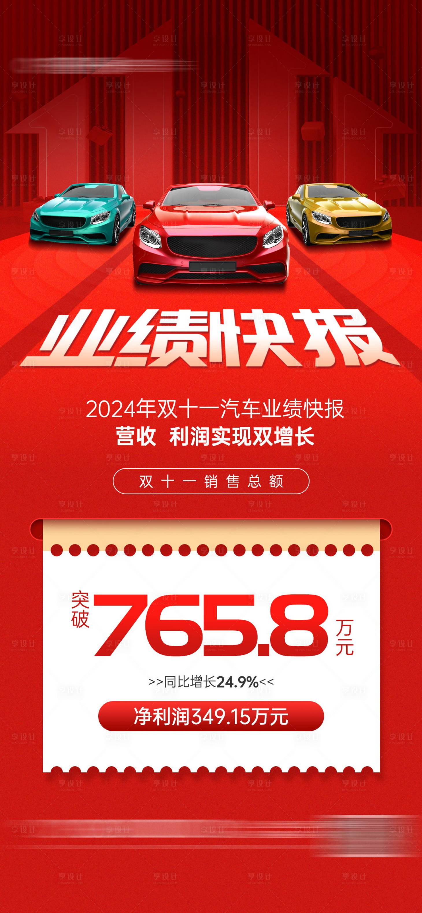 源文件下载【双十一汽车销售业绩海报】编号：41190026673913529