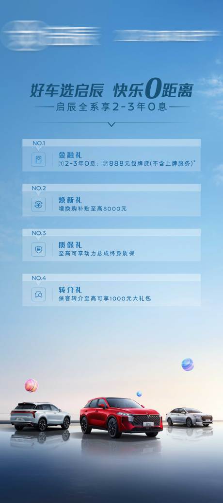 源文件下载【汽车购置四重礼展架】编号：72920026658822951
