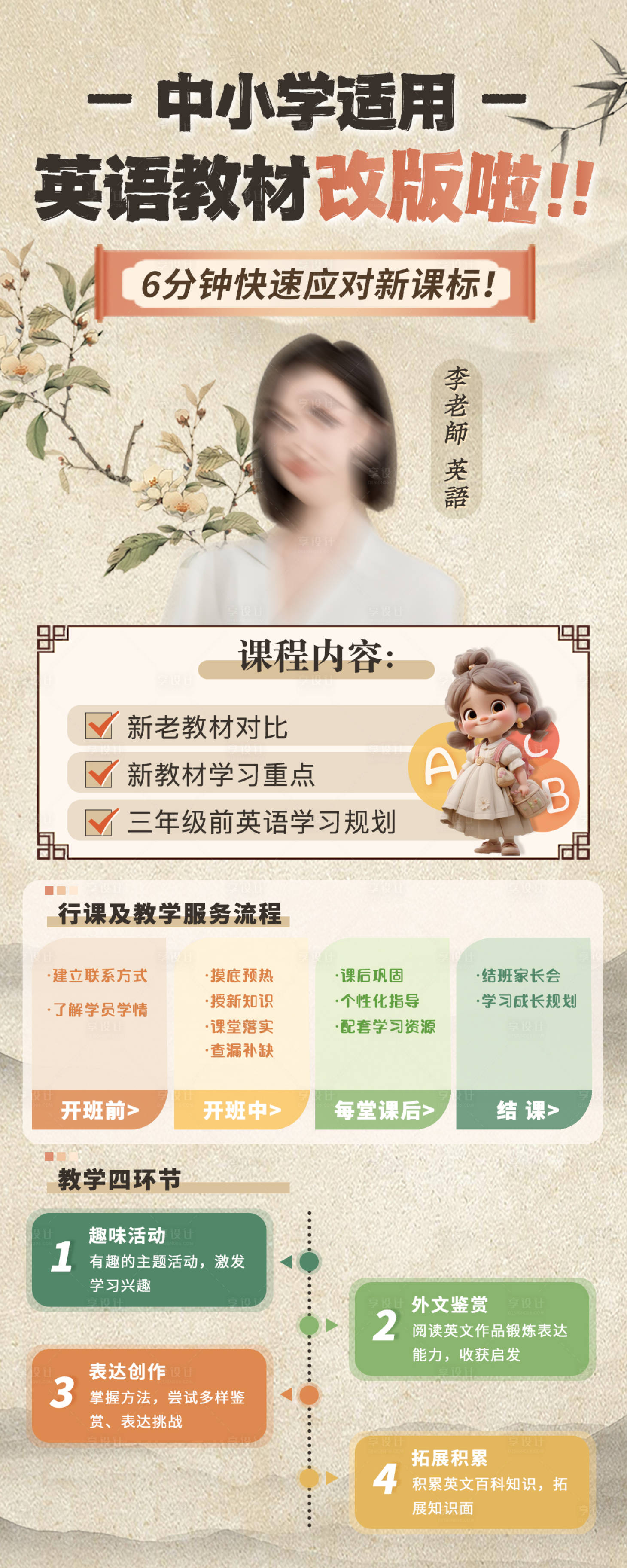 源文件下載【享設(shè)計(jì)】搜索編號(hào)：10460026757572282【英語(yǔ)學(xué)習(xí)規(guī)劃培訓(xùn)課程海報(bào)】