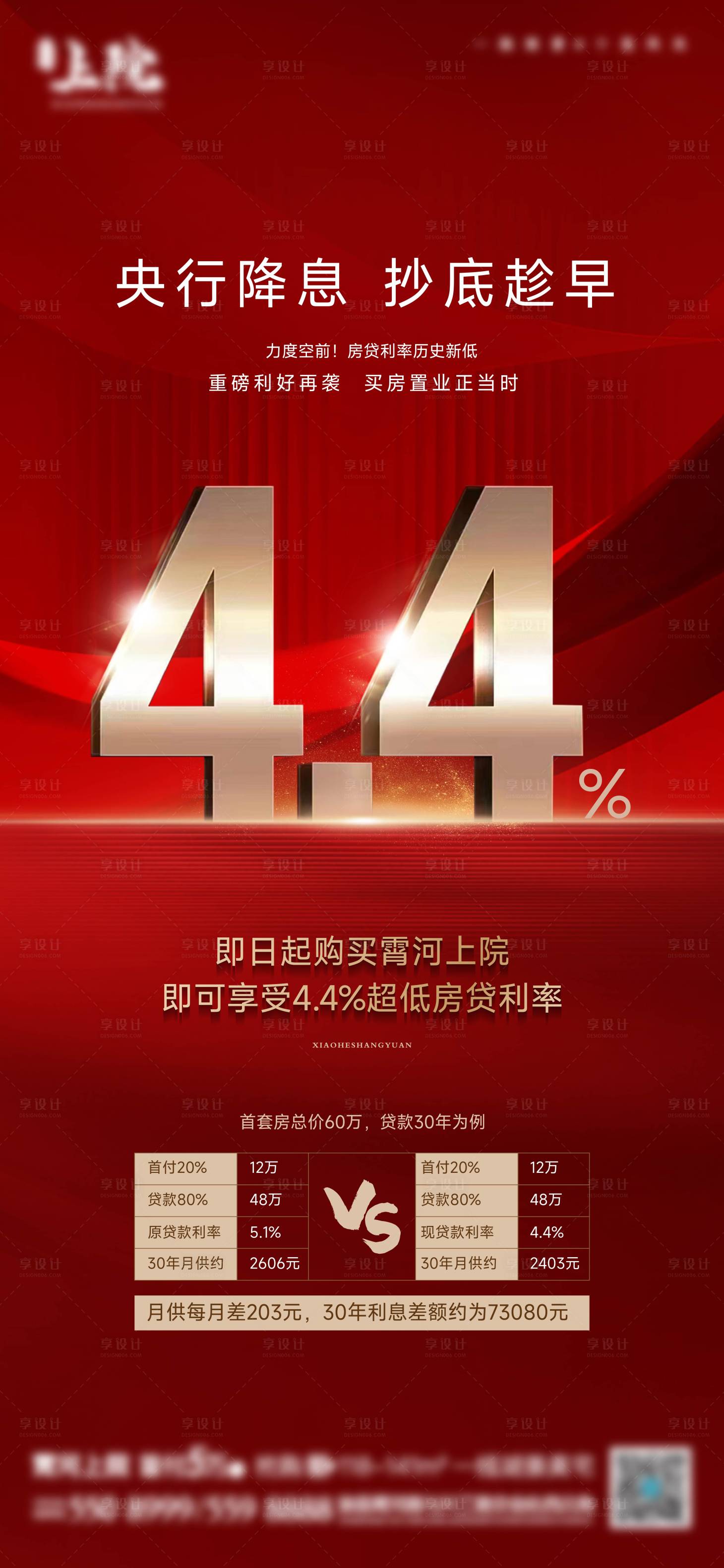 源文件下载【降息利好红金海报】编号：58200026768519477
